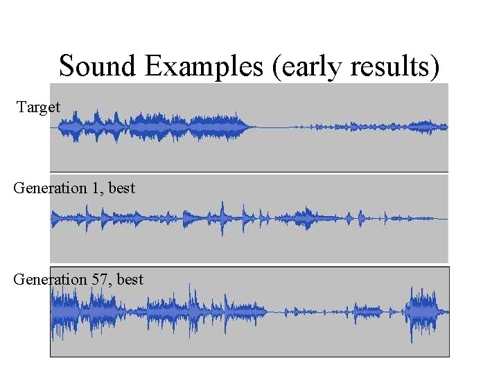 Sound Examples (early results) Target Generation 1, best Generation 57, best 