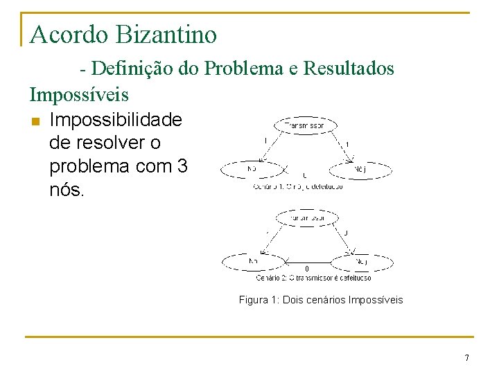 Acordo Bizantino - Definição do Problema e Resultados Impossíveis n Impossibilidade de resolver o