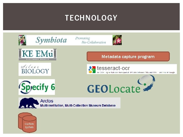 TECHNOLOGY Metadata capture program Custom System 