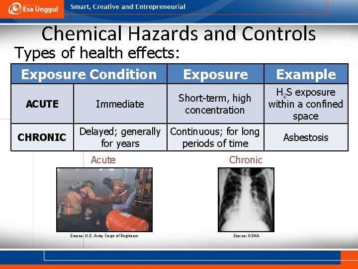 Chemical Hazards and Controls Types of health effects: Exposure Condition ACUTE CHRONIC Immediate Exposure