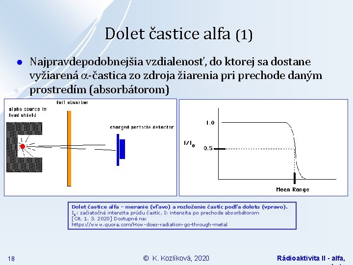 Dolet častice alfa (1) l Najpravdepodobnejšia vzdialenosť, do ktorej sa dostane vyžiarená -častica zo