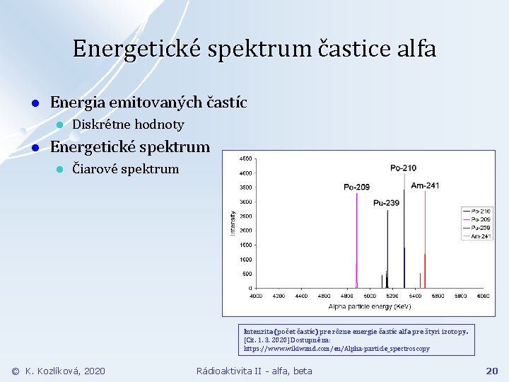Energetické spektrum častice alfa l Energia emitovaných častíc l l Diskrétne hodnoty Energetické spektrum