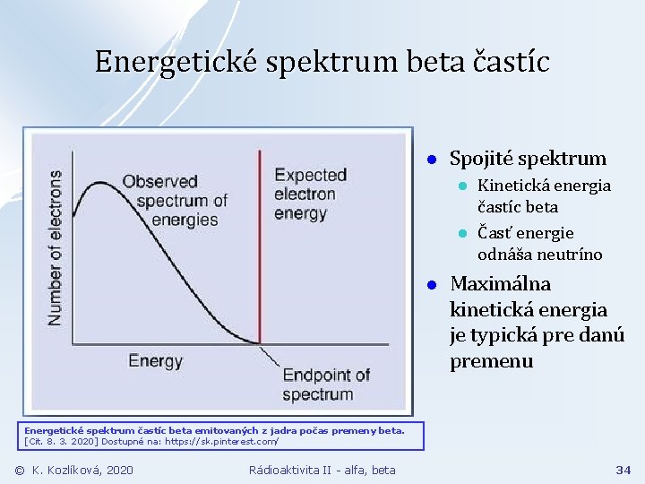 Energetické spektrum beta častíc l Spojité spektrum l l l Kinetická energia častíc beta