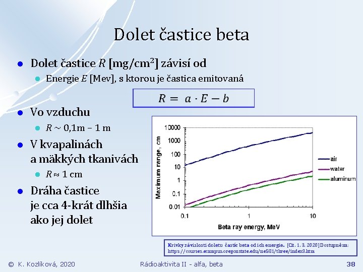 Dolet častice beta l Dolet častice R [mg/cm 2] závisí od l l Vo