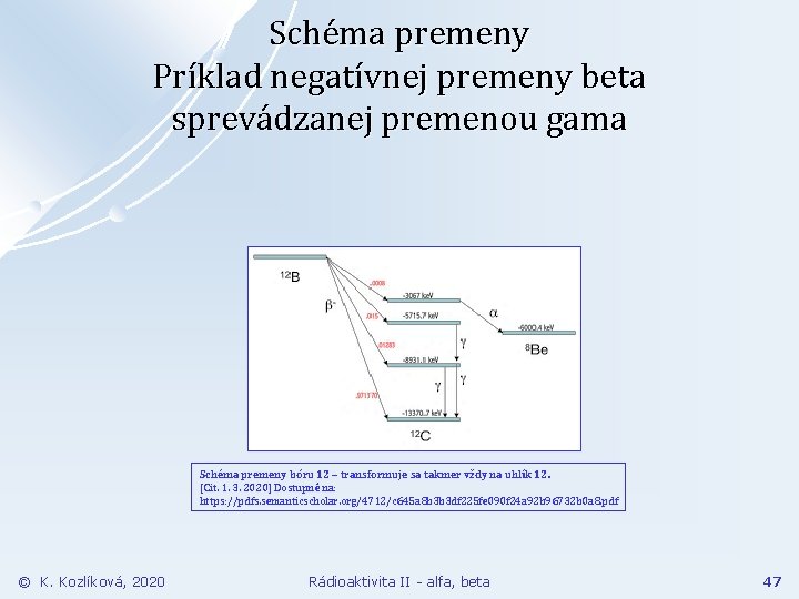Schéma premeny Príklad negatívnej premeny beta sprevádzanej premenou gama Schéma premeny bóru 12 –