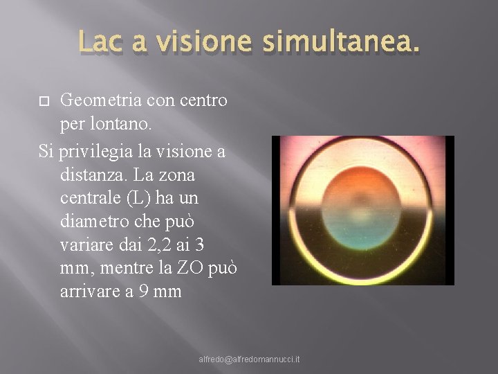 Lac a visione simultanea. Geometria con centro per lontano. Si privilegia la visione a