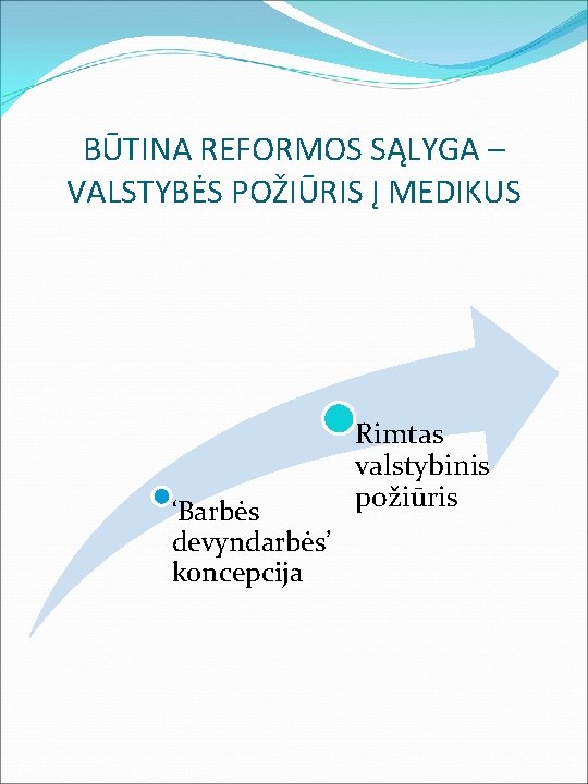 BŪTINA REFORMOS SĄLYGA – VALSTYBĖS POŽIŪRIS Į MEDIKUS ‘Barbės devyndarbės’ koncepcija Rimtas valstybinis požiūris