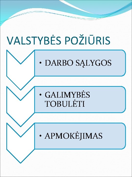 VALSTYBĖS POŽIŪRIS • DARBO SĄLYGOS • GALIMYBĖS TOBULĖTI • APMOKĖJIMAS 