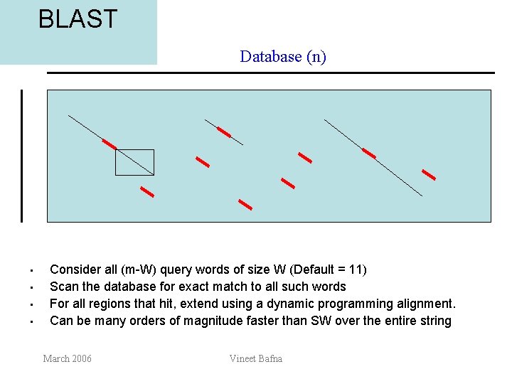 BLAST Database (n) • • Consider all (m-W) query words of size W (Default