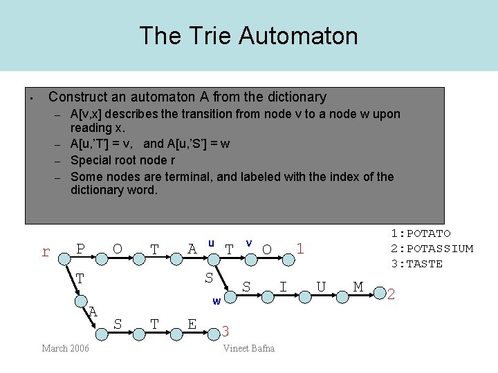 The Trie Automaton • Construct an automaton A from the dictionary – – r