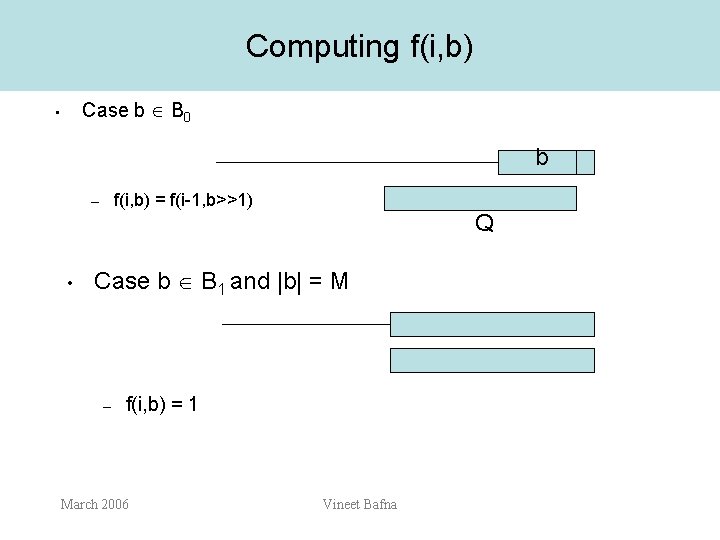 Computing f(i, b) Case b B 0 • b f(i, b) = f(i-1, b>>1)