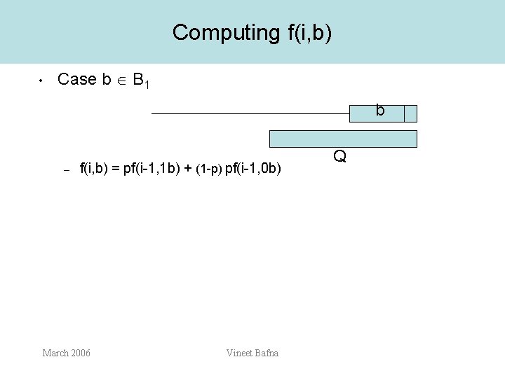 Computing f(i, b) • Case b B 1 b – f(i, b) = pf(i-1,