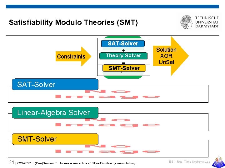 Satisfiability Modulo Theories (SMT) Constraints SAT-Solver SMT-Solver + Theory Solver SAT-Solver = SMT-Solver Theory-Solver