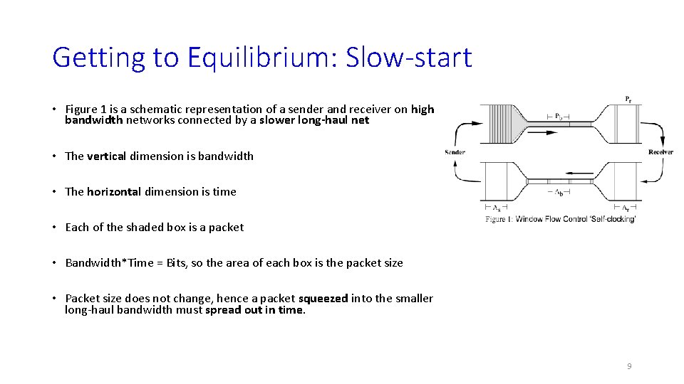Getting to Equilibrium: Slow-start • Figure 1 is a schematic representation of a sender