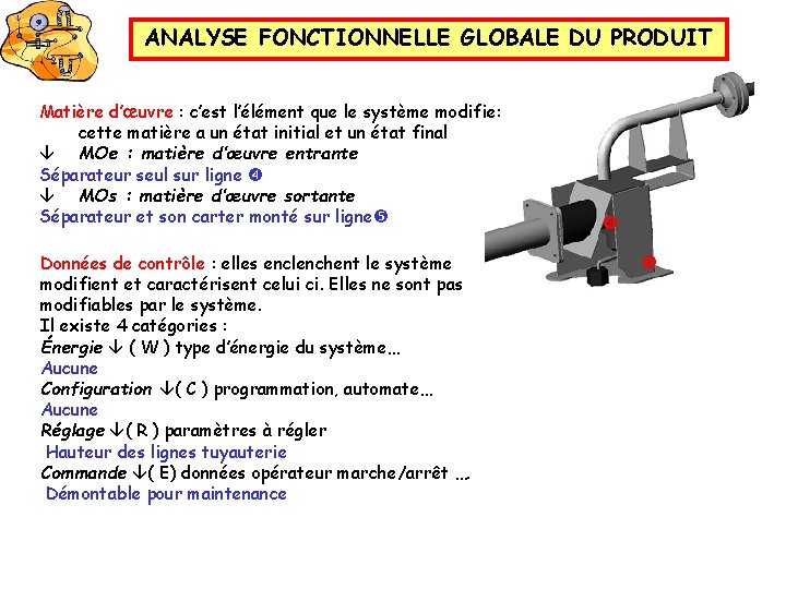 ANALYSE FONCTIONNELLE GLOBALE DU PRODUIT Matière d’œuvre : c’est l’élément que le système modifie: