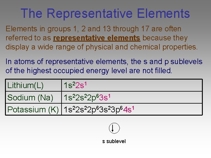 The Representative Elements in groups 1, 2 and 13 through 17 are often referred
