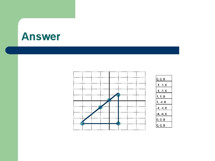 Answer 