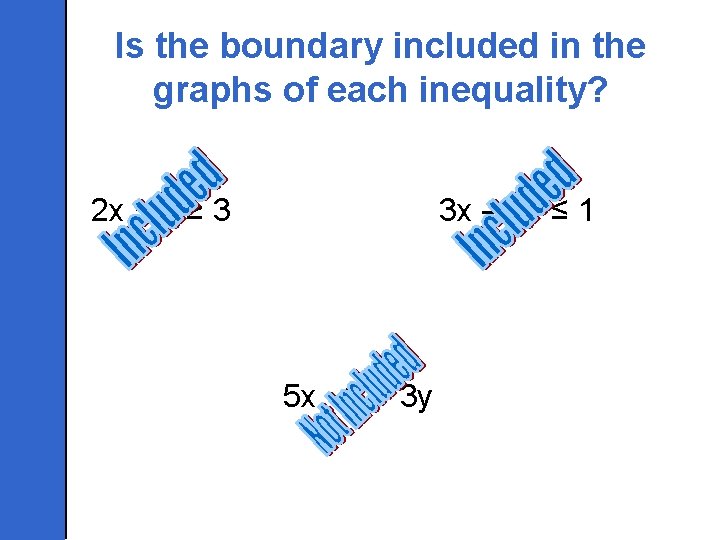 Is the boundary included in the graphs of each inequality? 2 x + y
