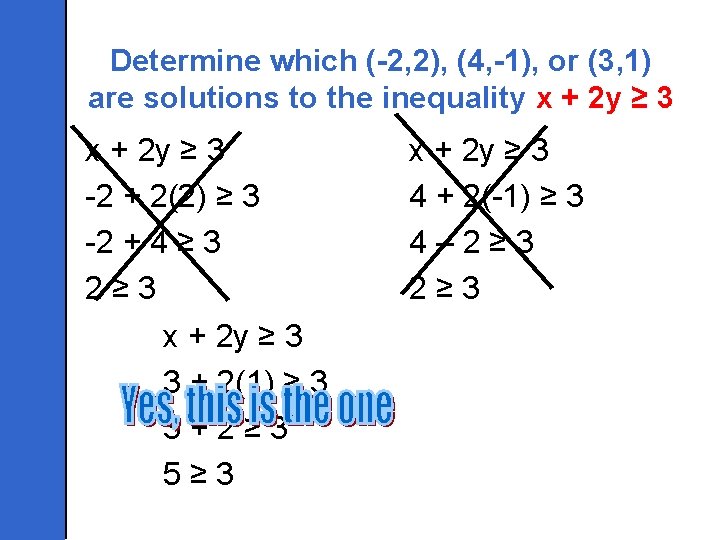 Determine which (-2, 2), (4, -1), or (3, 1) are solutions to the inequality