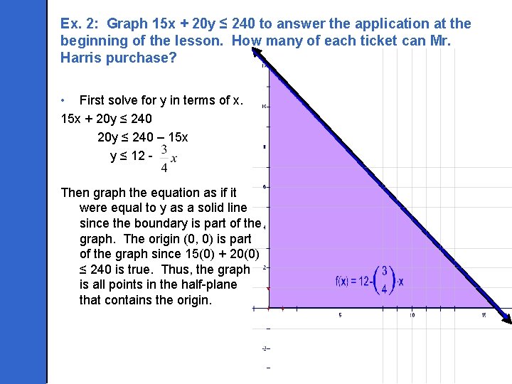 Ex. 2: Graph 15 x + 20 y ≤ 240 to answer the application