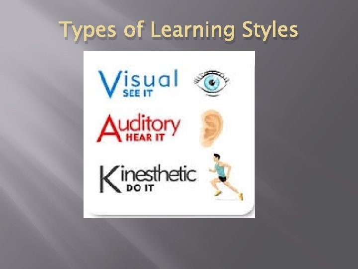 Types of Learning Styles  Types of Learning Styles