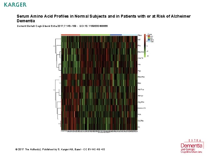 Serum Amino Acid Profiles in Normal Subjects and