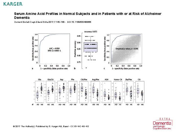 Serum Amino Acid Profiles in Normal Subjects and