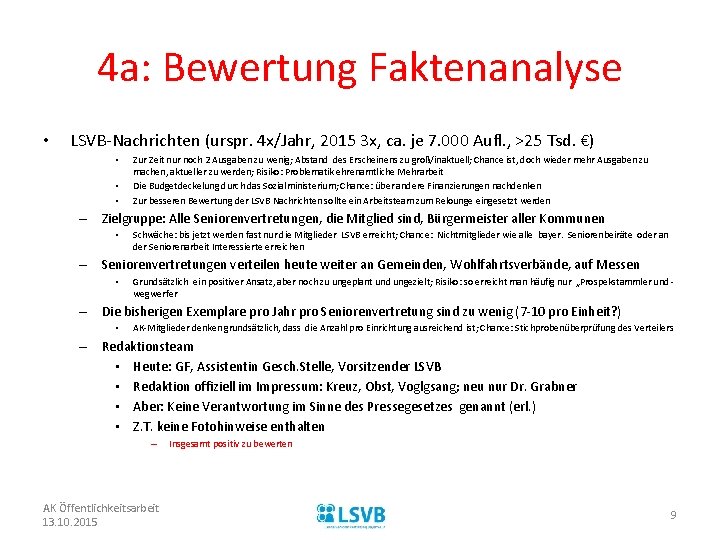 4 a: Bewertung Faktenanalyse • LSVB-Nachrichten (urspr. 4 x/Jahr, 2015 3 x, ca. je