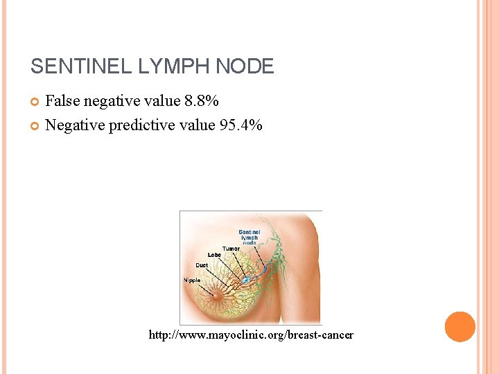 SENTINEL LYMPH NODE False negative value 8. 8% Negative predictive value 95. 4% http: