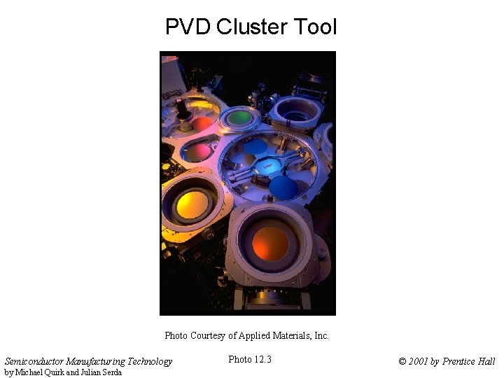 PVD Cluster Tool Photo Courtesy of Applied Materials, Inc. Semiconductor Manufacturing Technology by Michael