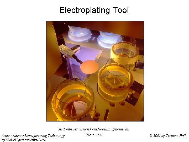 Electroplating Tool Used with permission from Novellus Systems, Inc. Semiconductor Manufacturing Technology by Michael