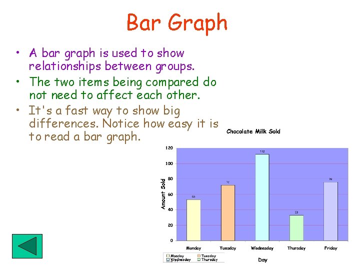 Bar Graph • A bar graph is used to show relationships between groups. •