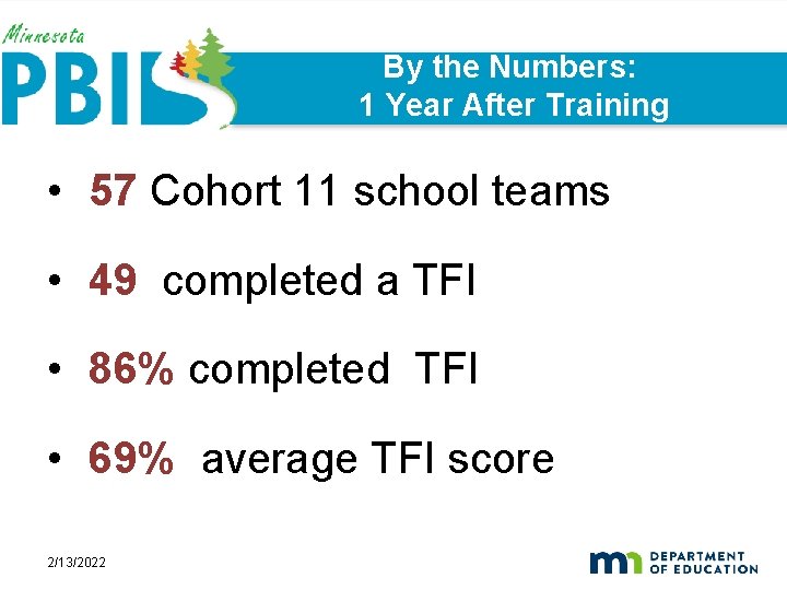 By the Numbers: 1 Year After Training • 57 Cohort 11 school teams •