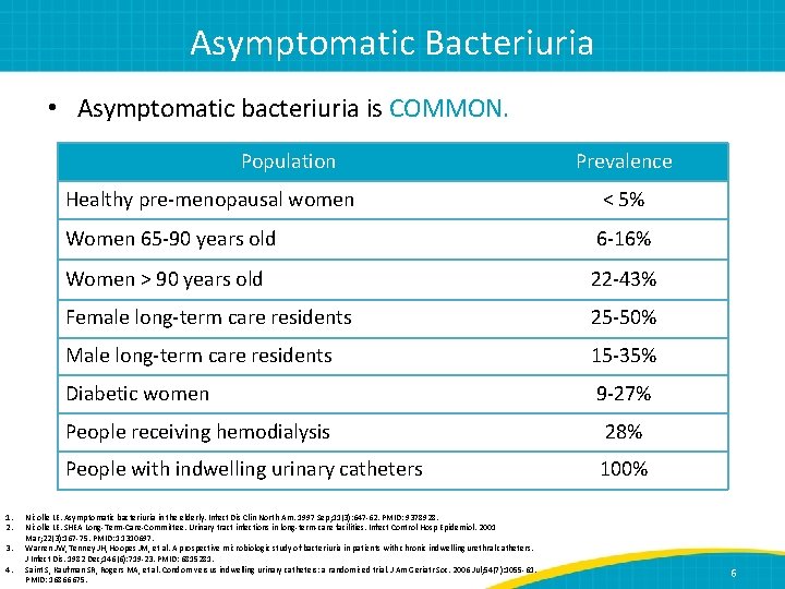 Asymptomatic Bacteriuria • Asymptomatic bacteriuria is COMMON. Population 1. 2. 3. 4. Prevalence Healthy
