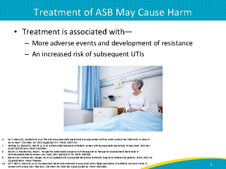 Treatment of ASB May Cause Harm • Treatment is associated with— – More adverse