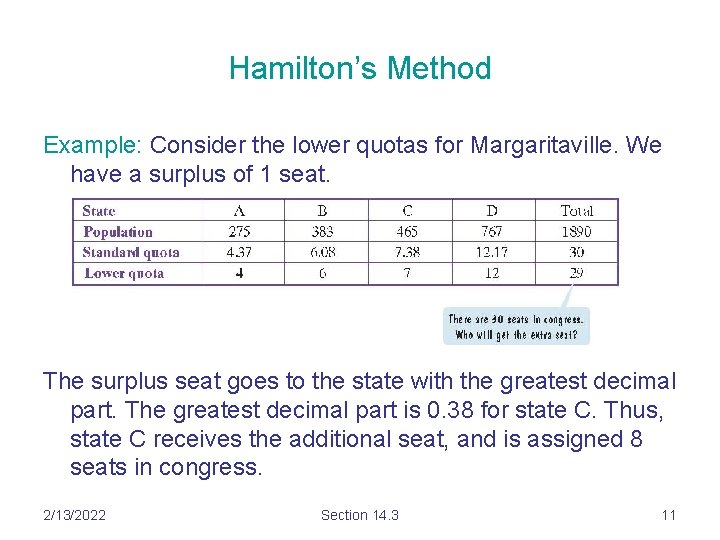 Hamilton’s Method Example: Consider the lower quotas for Margaritaville. We have a surplus of