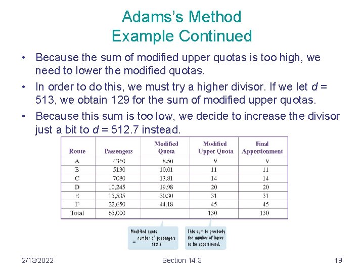 Adams’s Method Example Continued • Because the sum of modified upper quotas is too