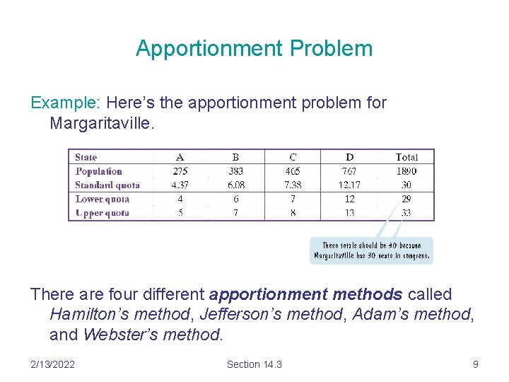 Apportionment Problem Example: Here’s the apportionment problem for Margaritaville. There are four different apportionment