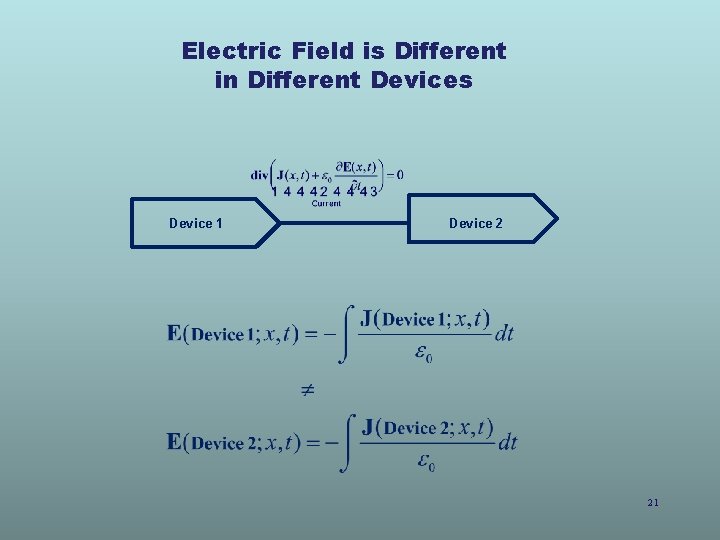 Electric Field is Different in Different Devices Device 1 Device 2 21 