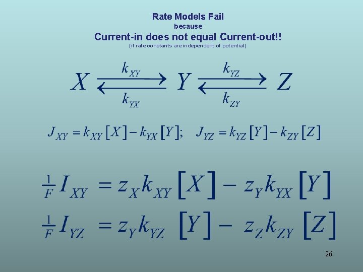 Rate Models Fail because Current-in does not equal Current-out!! (if rate constants are independent