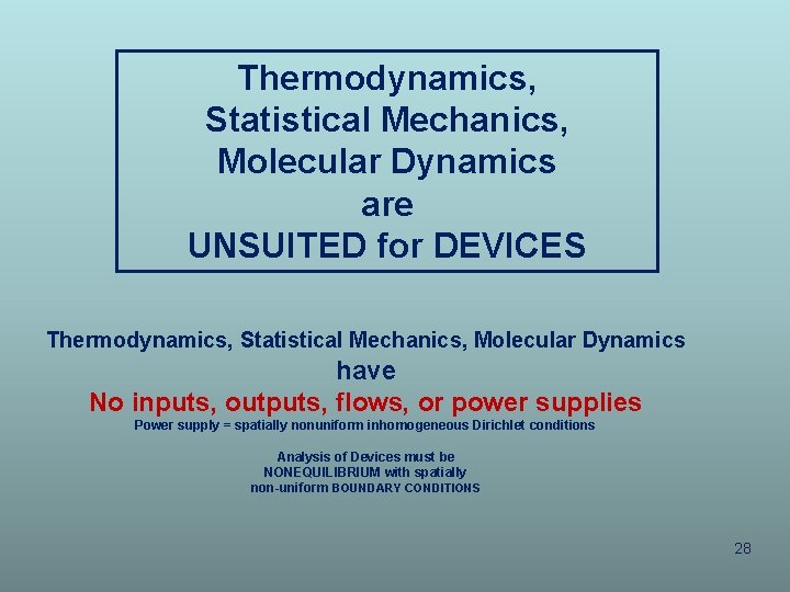 Thermodynamics, Statistical Mechanics, Molecular Dynamics are UNSUITED for DEVICES Thermodynamics, Statistical Mechanics, Molecular Dynamics