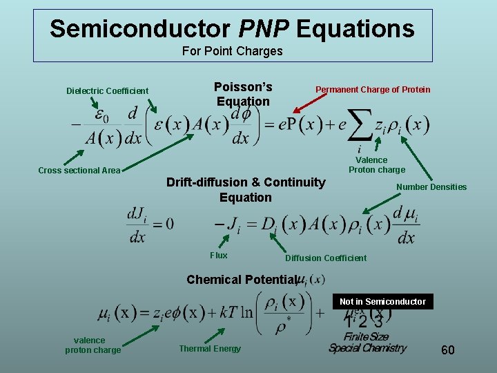 Semiconductor PNP Equations For Point Charges Dielectric Coefficient Poisson’s Equation Permanent Charge of Protein