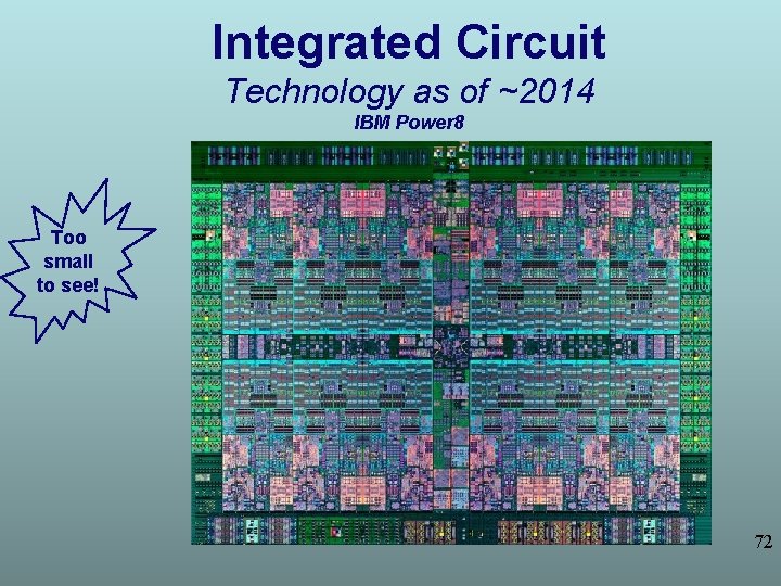 Integrated Circuit Technology as of ~2014 IBM Power 8 Too small to see! 72