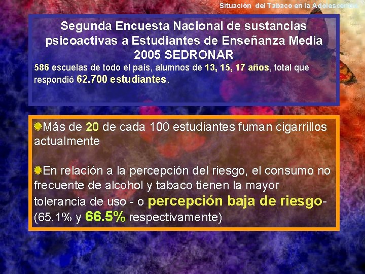 Situación del Tabaco en la Adolescencia Segunda Encuesta Nacional de sustancias psicoactivas a Estudiantes