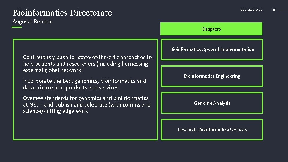 Bioinformatics Directorate Genomics England Augusto Rendon Chapters Bioinformatics Ops and Implementation Continuously push for