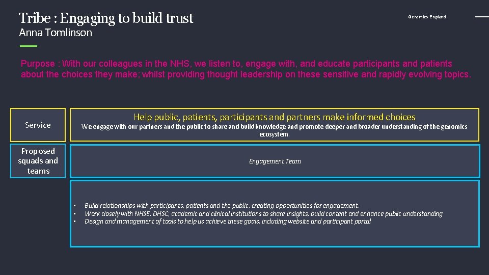 Tribe : Engaging to build trust Genomics England Anna Tomlinson Purpose : With our