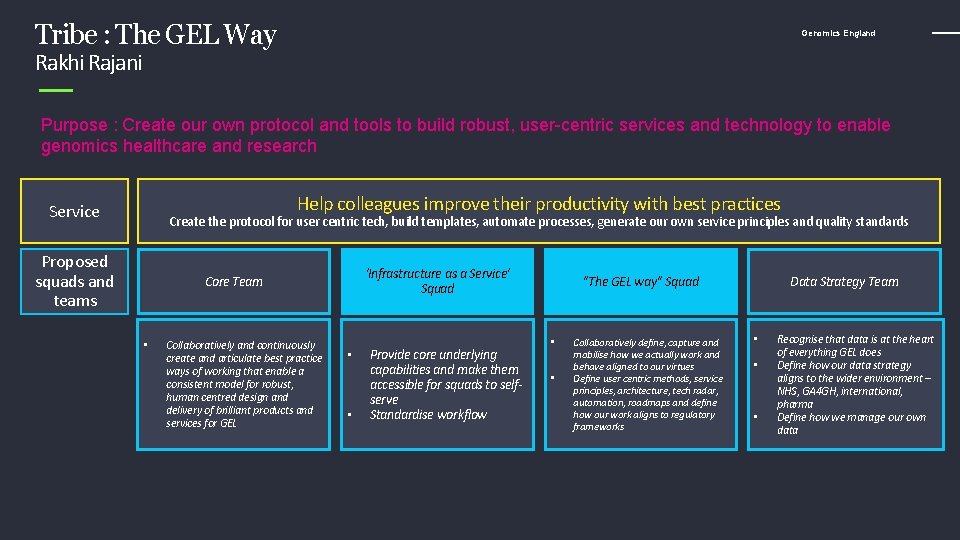 Tribe : The GEL Way Genomics England Rakhi Rajani Purpose : Create our own