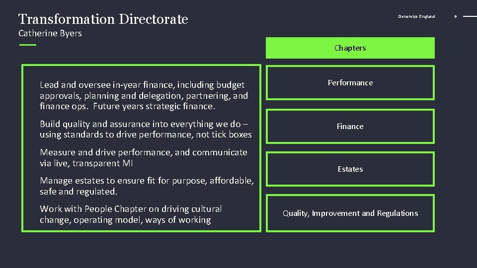 Transformation Directorate Genomics England Catherine Byers Chapters Lead and oversee in-year finance, including budget