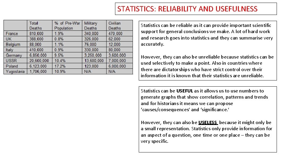 STATISTICS: RELIABILITY AND USEFULNESS Statistics can be reliable as it can provide important scientific