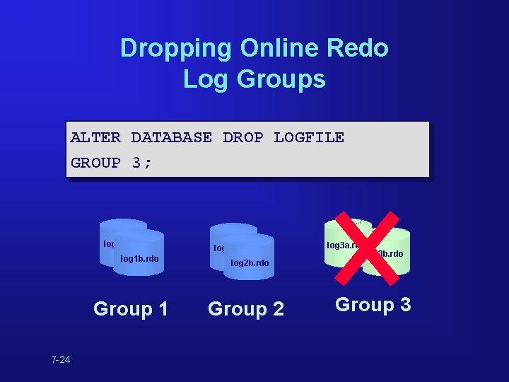 Dropping Online Redo Log Groups ALTER DATABASE DROP LOGFILE GROUP 3; log 1 a. Dropping Online Redo Log Groups ALTER DATABASE DROP LOGFILE GROUP 3; log 1 a.
